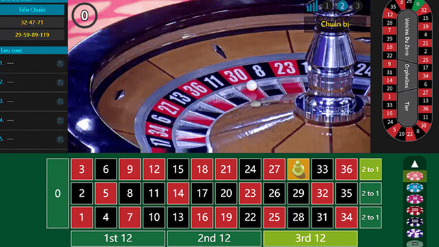 Bí quyết để giành chiến thắng khi chơi roulette đơn giản