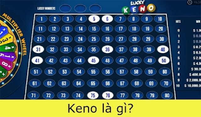 Người chơi cần nắm rõ về khái niệm Keno là gì?