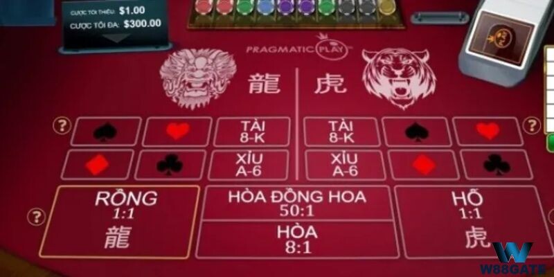 Các cửa cược phổ biến trong game Rồng Hổ trực tuyến