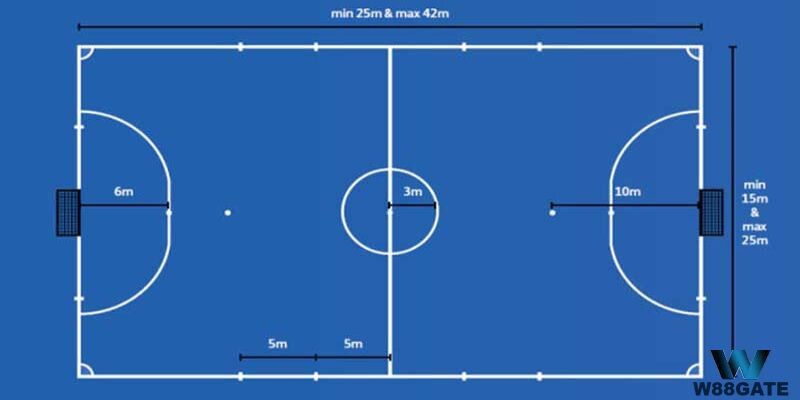 Tìm hiểu sân bóng đá 5 người bao nhiêu mét vuông