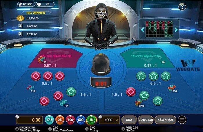 Những cách đặt cược trong game bạch tuộc